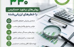 استاندارد حسابرسی ۳۳۰
