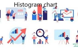 Histogram chart