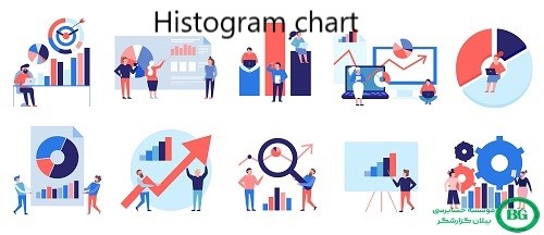Histogram chart