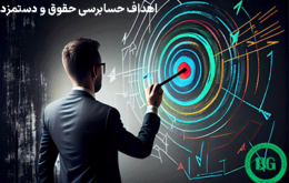 اهداف حسابرسی حقوق و دستمزد3