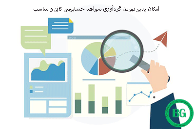 امکان پذیر نبودن گردآوری شواهد حسابرسی 254
