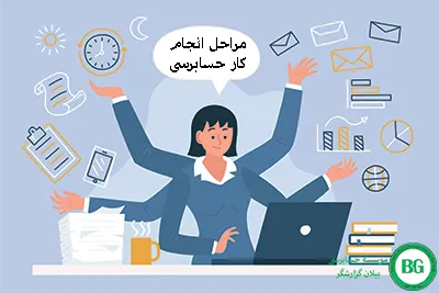مراحل انجام کار حسابرسی چیست؟