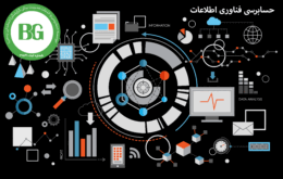 حسابرسی فناوری اطلاعات