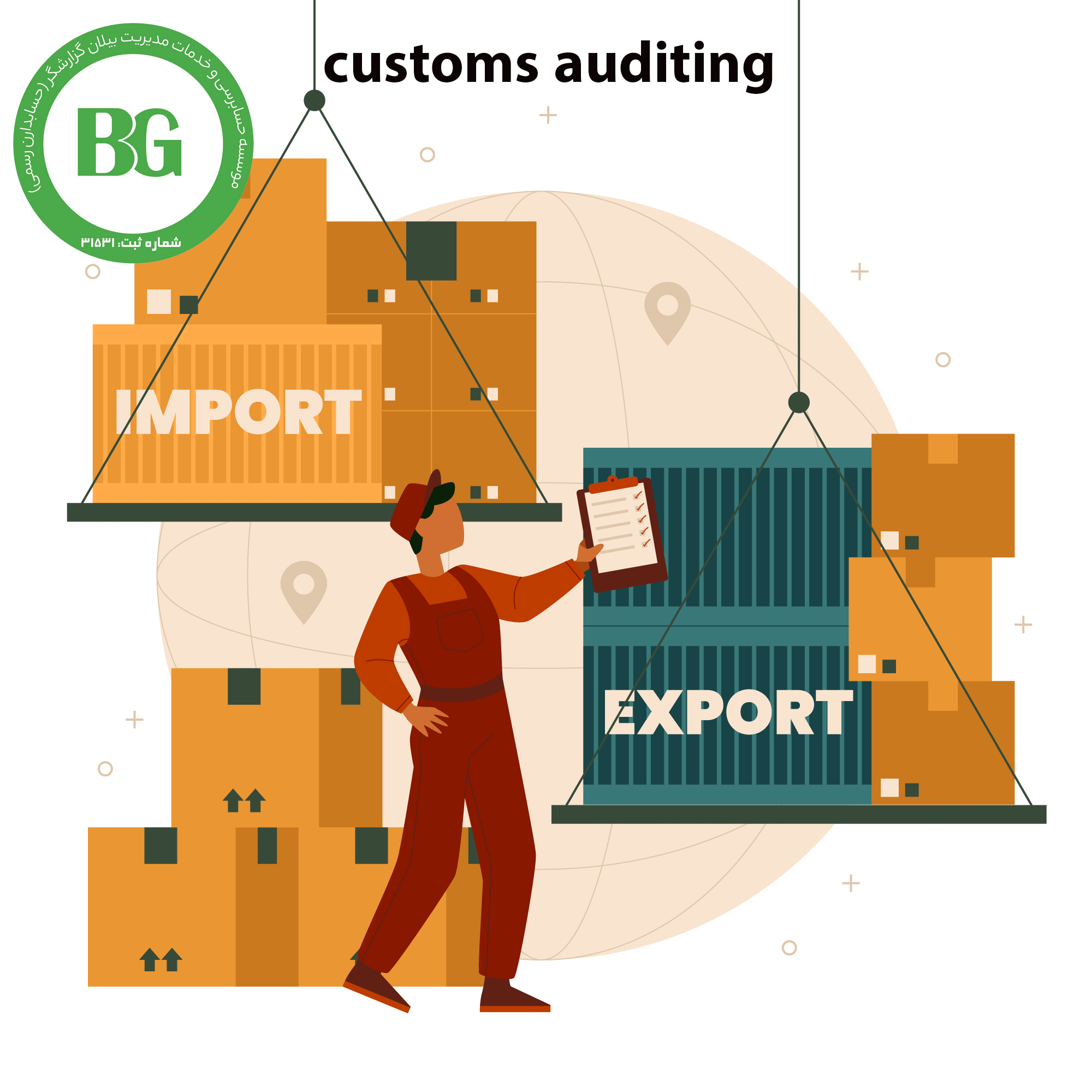 customs auditing