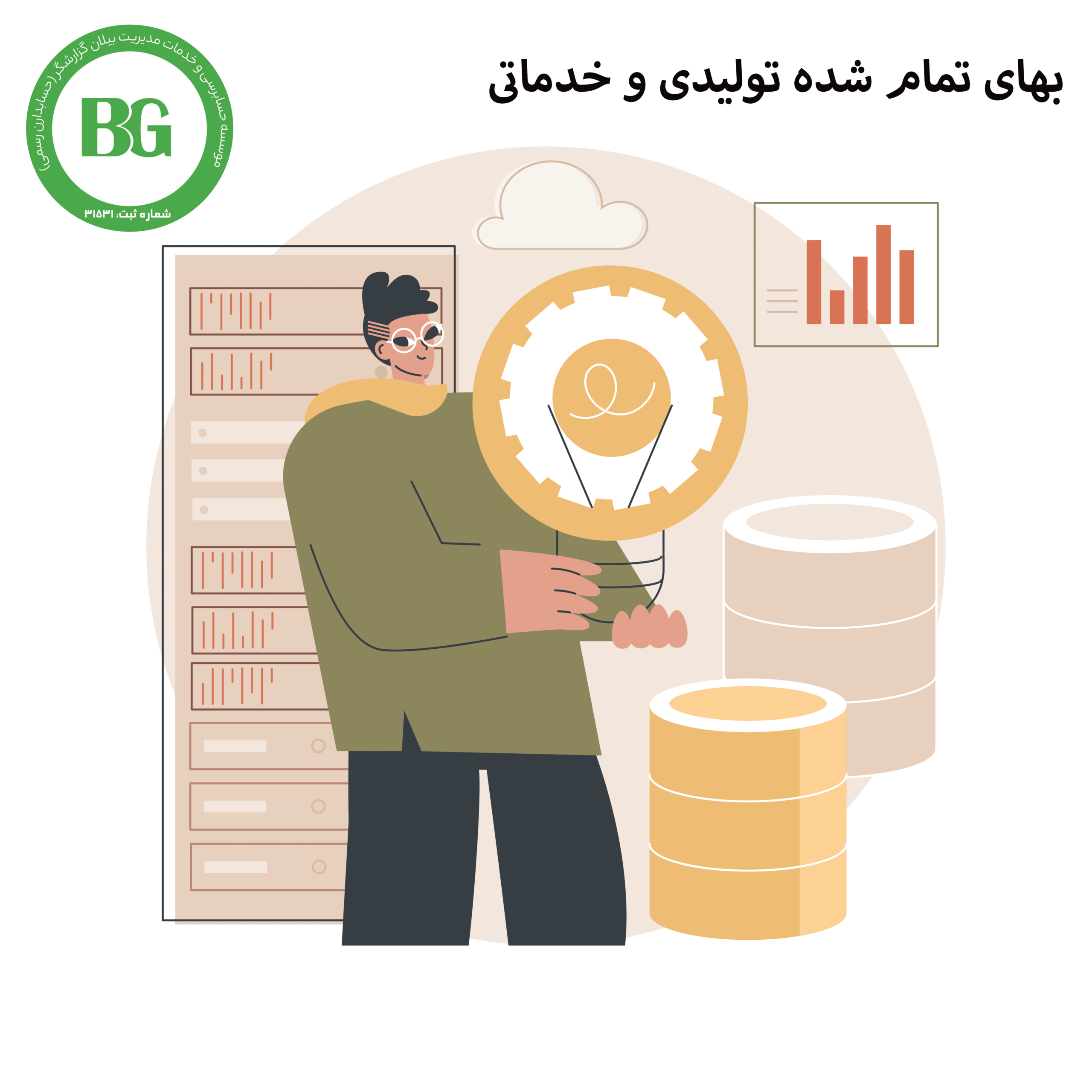 بهای تمام شده تولیدی و خدماتی
