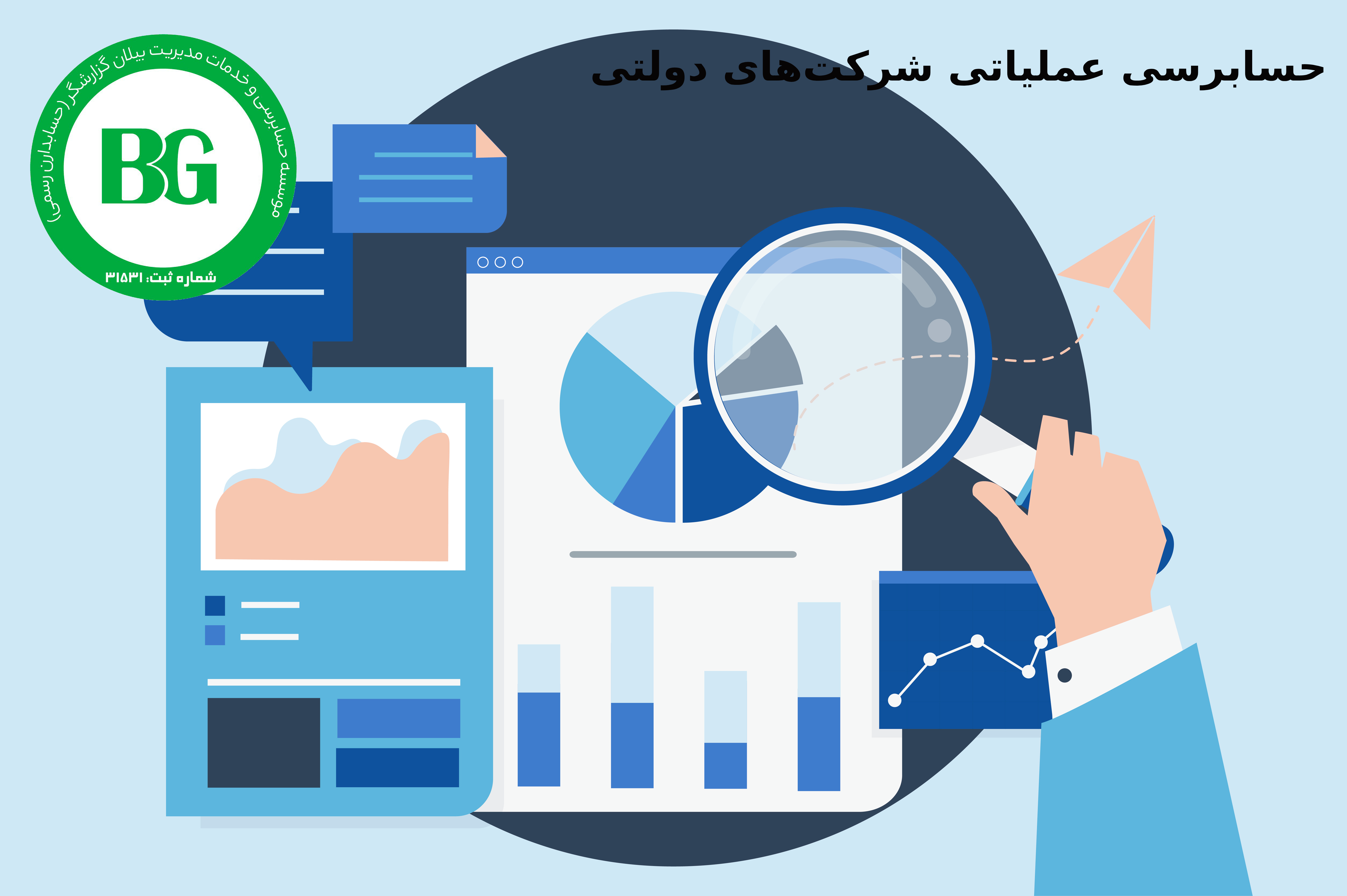 حسابرسی عملیاتی شرکت‌های دولتی