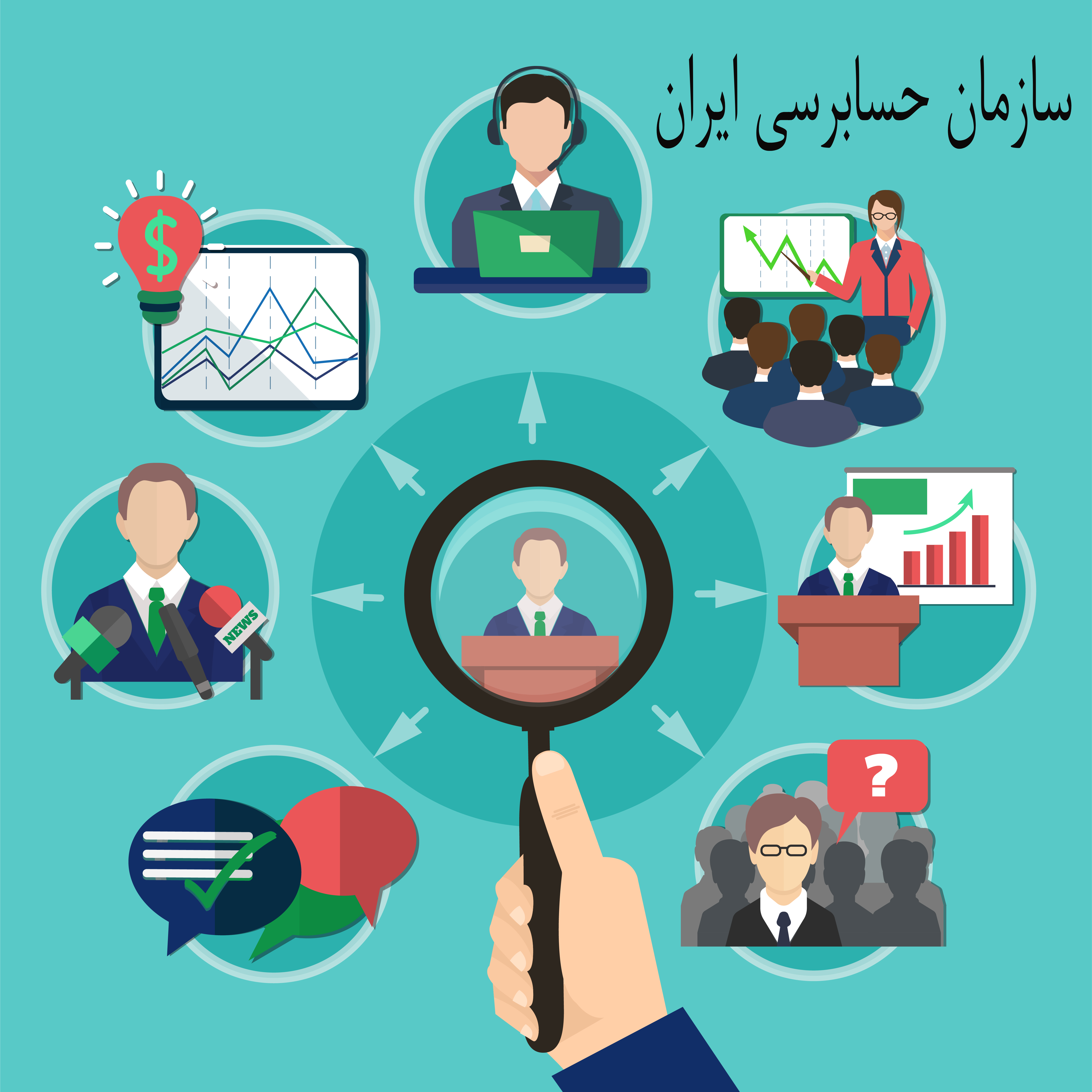 سازمان حسابرسی ایران