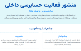 فرآیندهای حسابرسی داخلی در سازمان بورس