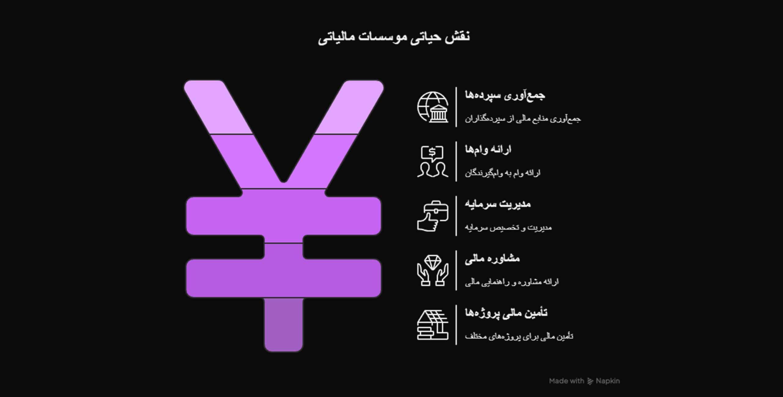 موسسات مالیاتی