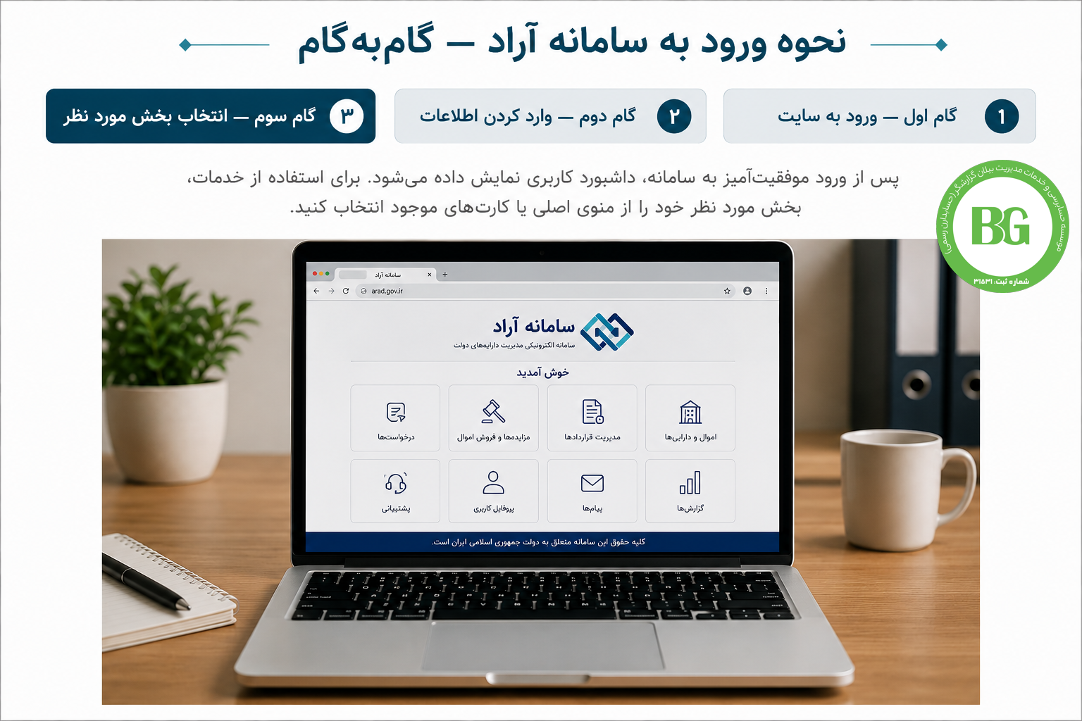 گام سوم &mdash; انتخاب بخش مورد نظر