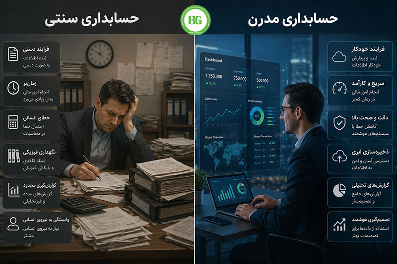 تفاوت حسابداری سنتی و مدرن