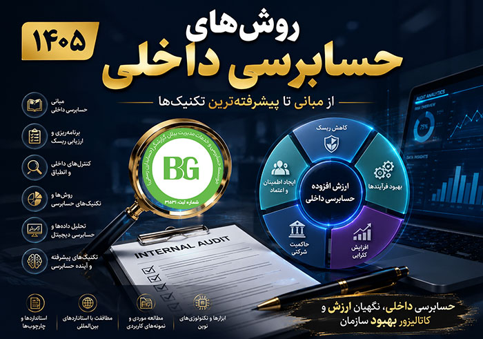 روش‌های حسابرسی داخلی