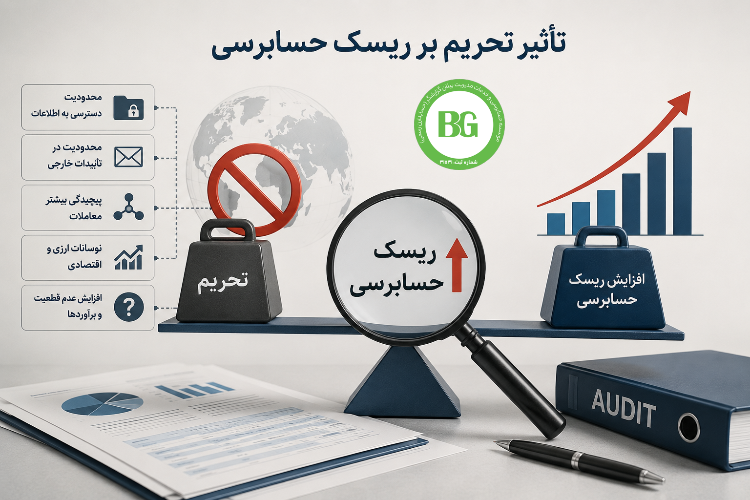 تأثیر تحریم بر ریسک حسابرسی