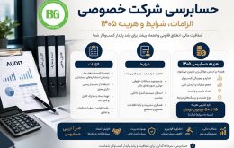 حسابرسی شرکت خصوصی — الزامات، شرایط و هزینه ۱۴۰۵