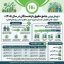 حقوق بازنشستگان در سال ۱۴۰۵
